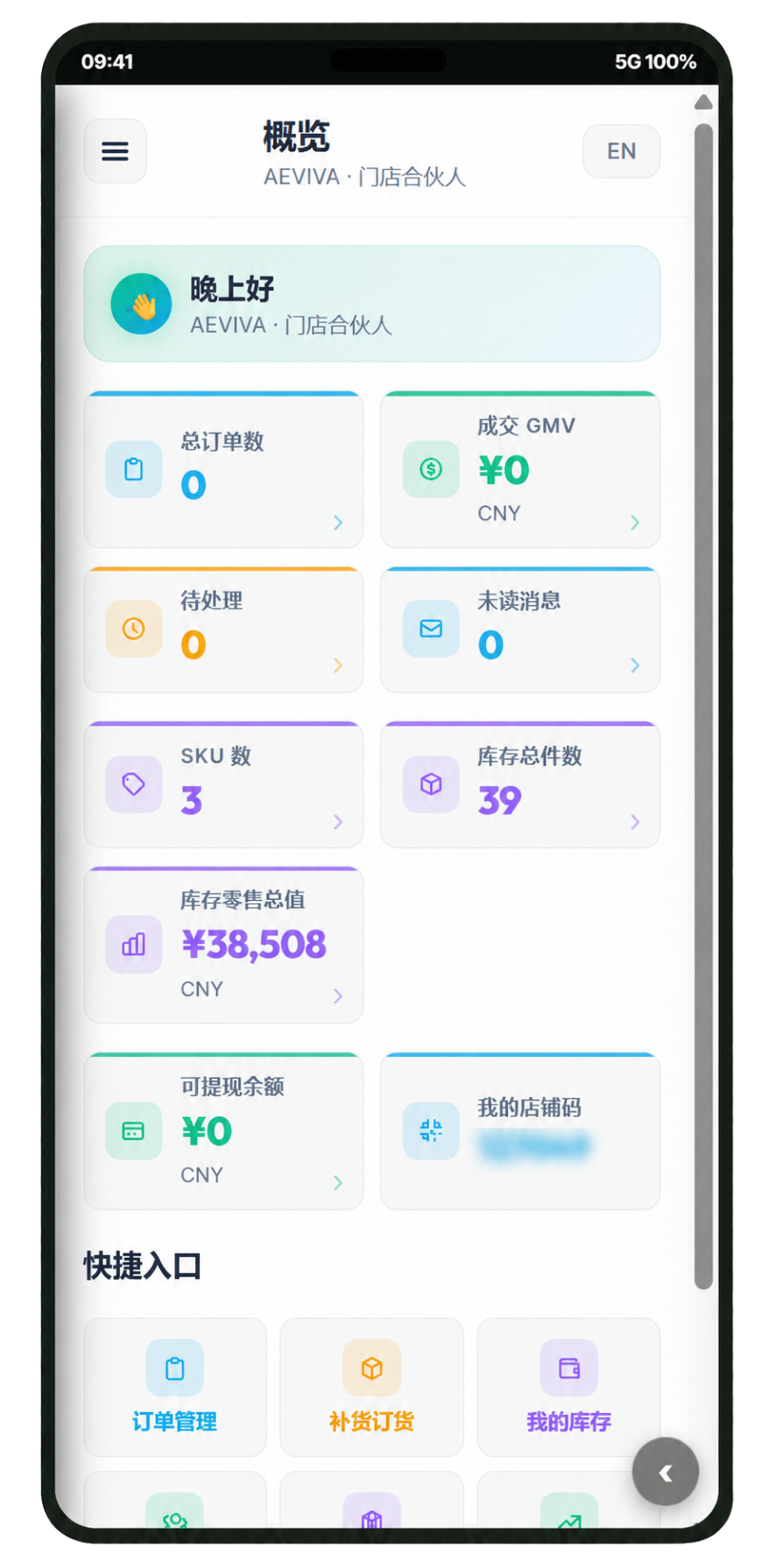 GCN 经营概览